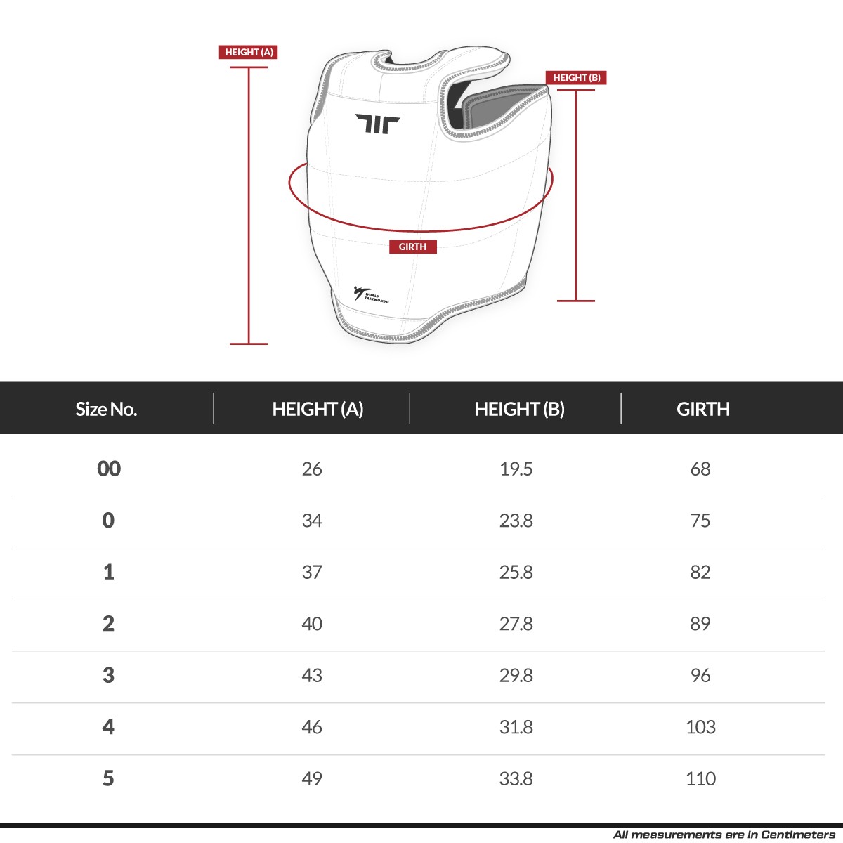 Tusah EZ-FIT Chest Protector