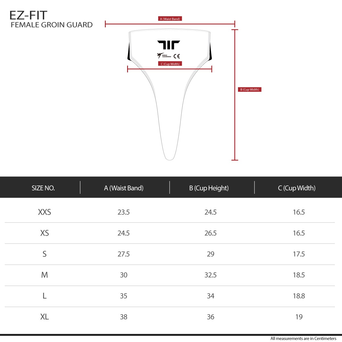 Tusah Female Pelvic Protector