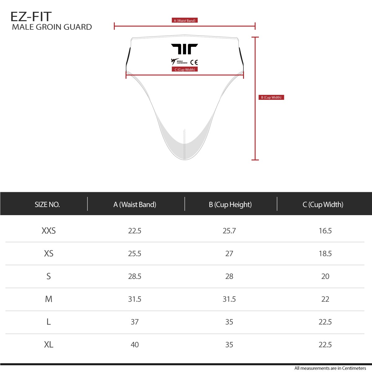 Tusah Male Groin Guard