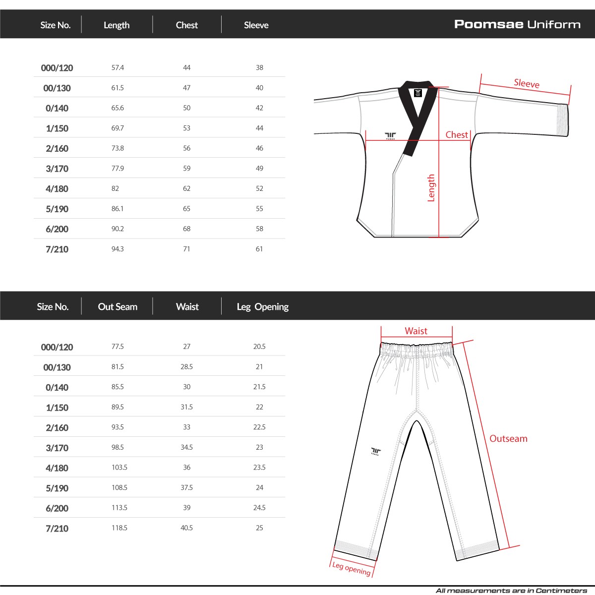 Tusah Premium Poomsae Uniform