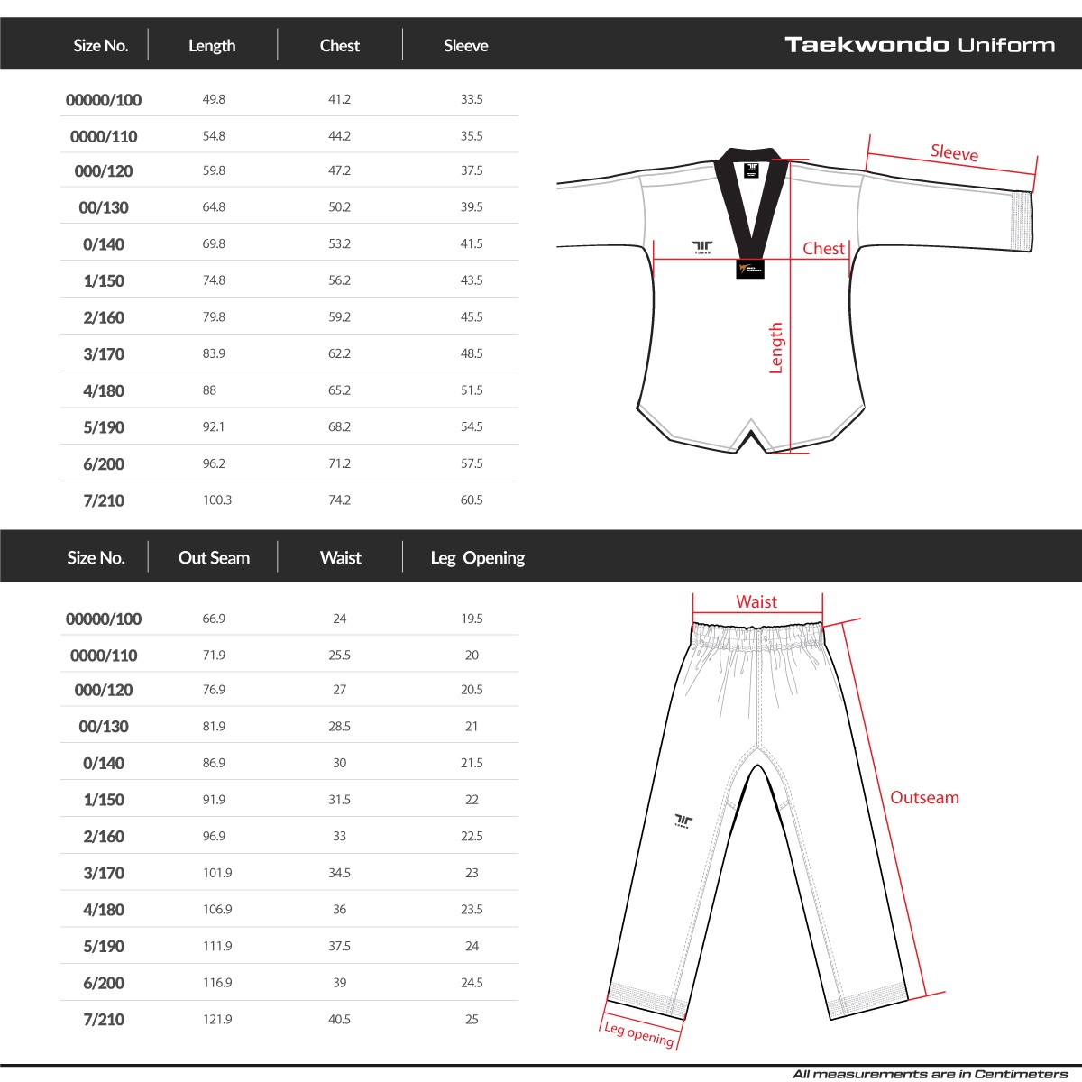 Tusah Premium Sparring Black V-Neck Dobok