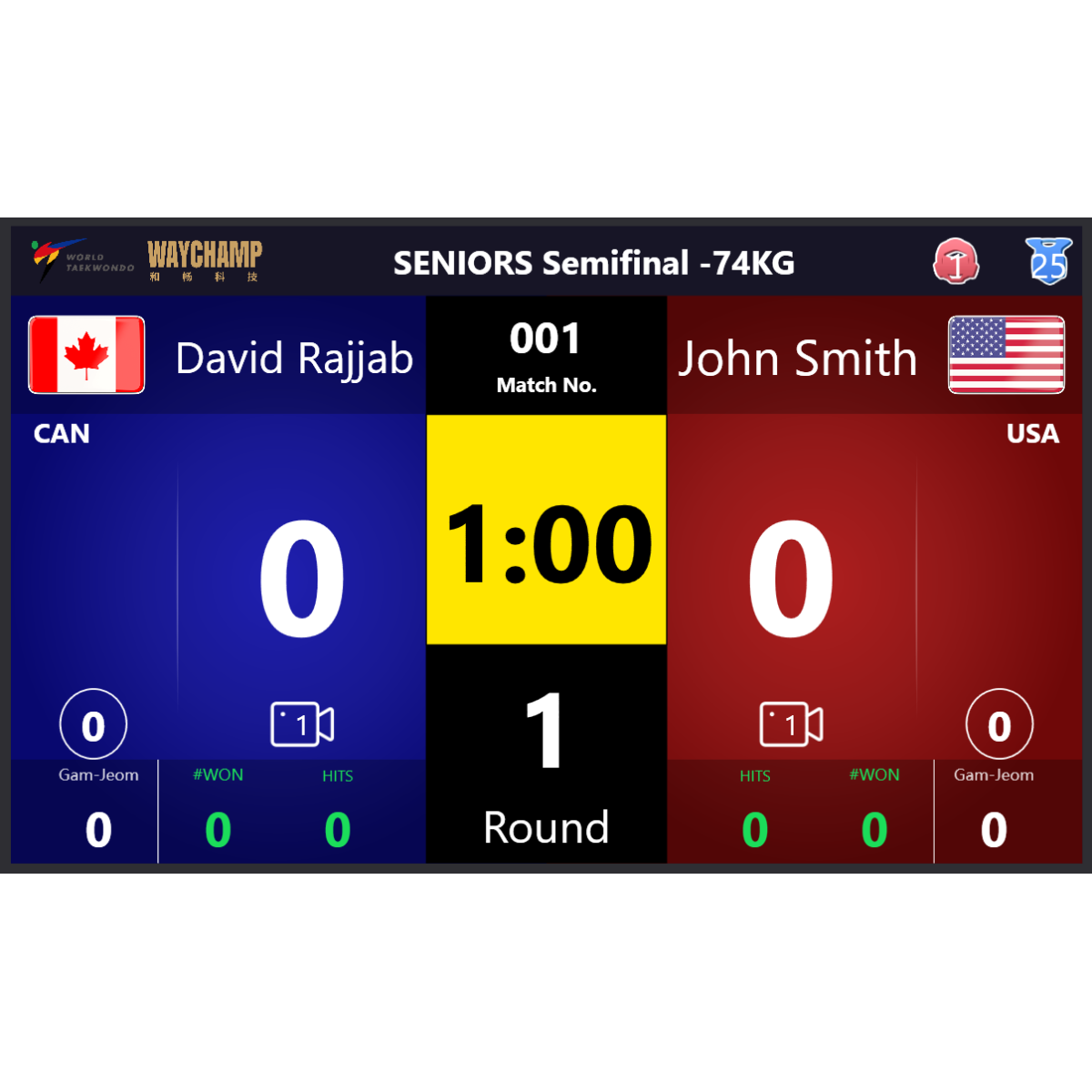 Waychamp Advanced Receiver